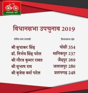 List of candidates, Bye election