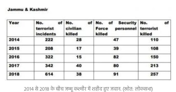 जम्मू-कश्मीर से धारा 370 हटाने का फैसला