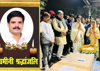 राहुल प्रकाश कोल