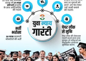 पीएम मोदी की ‘गारंटी’ पर राहुल गाँधी के वादे भारी! कांग्रेस युवाओं व महिलाओं को देगी सालाना एक लाख रुपए