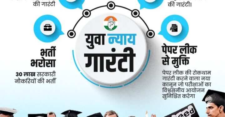 पीएम मोदी की ‘गारंटी’ पर राहुल गाँधी के वादे भारी! कांग्रेस युवाओं व महिलाओं को देगी सालाना एक लाख रुपए