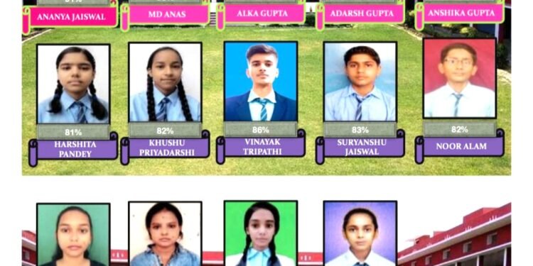 Belthra Road: सेंट जेवियर्स स्कूल का 12 वीं का परीक्षा परिणाम 97% रहा